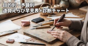目的別・予算別 道具えらび早見表+診断チャート